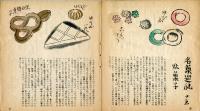 これくしょん　梅田書房版　第73号
限定本の話（2）　名菓巡礼（15）
