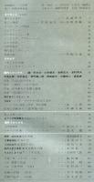 芸術生活　１８１号  特集 芸大はでたけれど/三枚目ってもてるぜ/山本薩夫の実像と虚像/宣伝戦のアウトロー