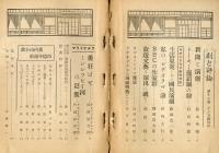劇と評論　12巻12号