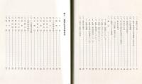 絵画円山派概説 : 応挙寺案内記 （目次画像あり）