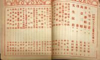 新小説　第３１年第４号　明治大正文芸運動大観