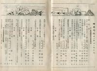 綿業時報　１巻２号  ◆目次画像有り