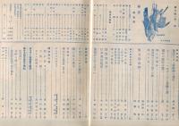 アトリエ 13巻6号「独立展號」 ◆目次画像あり