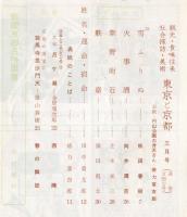 東京と京都　通巻147号　（昭和38年3月）　目次画像あり