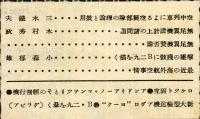 航空朝日　５巻８号　　◆目次画像あり