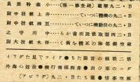 航空朝日　５巻７号　　◆目次画像あり