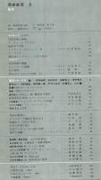 芸術生活　１９４号　17巻5号（昭和39年5月）　◆目次画像あり
