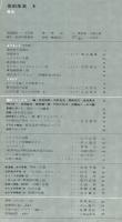 芸術生活　１９３号　17巻4号（昭和39年4月）　◆目次画像あり