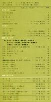 芸術生活　174号　15巻9号　◆目次画像あり