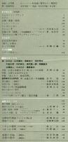 芸術生活　175号　15巻10号　◆目次画像あり