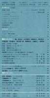 芸術生活　183号　16巻6号　◆目次画像あり
