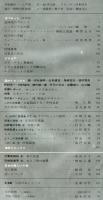 芸術生活　187号　16巻10号  ◆目次画像あり