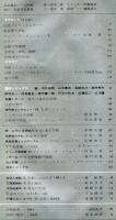 芸術生活　188号　16巻11号  ◆目次画像あり
