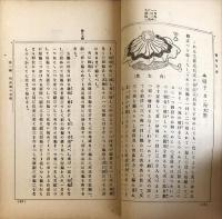 編物指南　家庭百科全書 ; 第11編