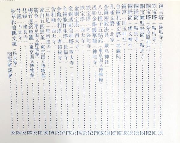 原色日本の美術 24 染織・漆工・金工(山辺知行、岡田 譲、蔵田 蔵
