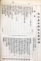 戦時画報　15号　The Japanese graphic