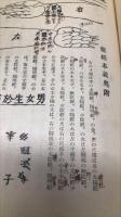 和漢醫籍學