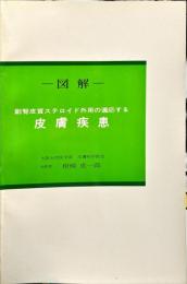 副腎皮質ステロイド外用の適応する皮膚疾患　図解1