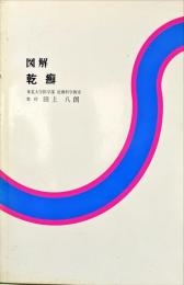 図解乾癬