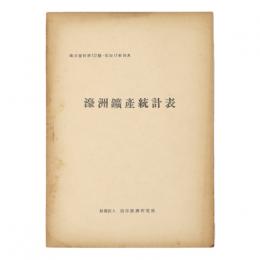 濠洲鉱産統計表