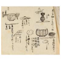 加藤澄子筆　昭和10年代茶会記録　75 点