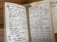 或る個人による食生活日誌　昭和24年1月1日から7月20日・11月5日から昭和25年1月28日まで4冊分