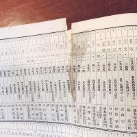 大阪地籍地図　全3冊揃 