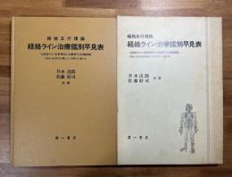 経絡五行理論経絡ライン治療鑑別早見表