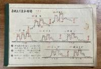 江差の志を里　史せき　伝説
