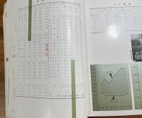 まつばら　市勢要覧（松原市全図付）