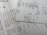 陸軍飛行戦隊史 蒼穹万里(鈴木正一編著) / 古本、中古本、古書籍の通販