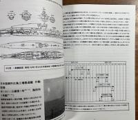 まるゆ全艦艇行動記録　兵器シリーズ13