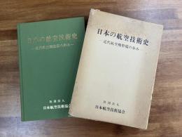 日本の航空技術史ー近代航空機整備の歩み