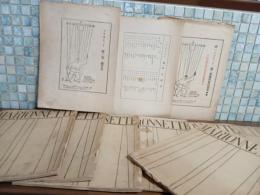 ＭＡＲＩＯＮＥＴＴＥ　第1期全7号揃　萩原朔太郎他