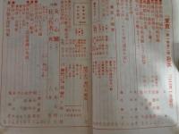 東京　1巻2号　小川未明『女の心臓』他