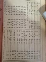 小太刀　7巻4号　篠山吟葉『筆屋の娘』により発禁