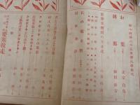 新小説　25巻3号　神近市子『クロポトキンを訪ねた青年に聴く』により安寧禁止処分