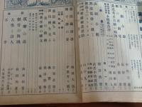 演劇新潮　1巻4号　秋田雨雀『骸骨の舞踏』により発禁処分