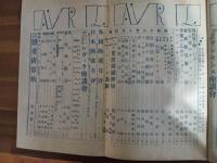 映画時代　映画ナンセンス号　10巻4号