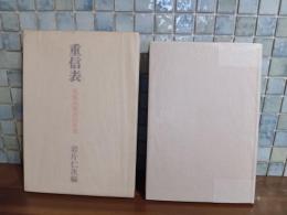 重信表　限定167部　高柳重信毛筆句署名入