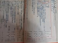 婦人倶楽部　11月特大号　付録漫画凸凹黒兵衛付