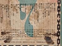 文藝戦線　第3巻7号