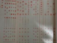 文藝汎論　通巻53号　高祖保『鶴を持った老子』太宰治『もの思ふ葦』初出