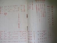 雑記帳　2巻6号