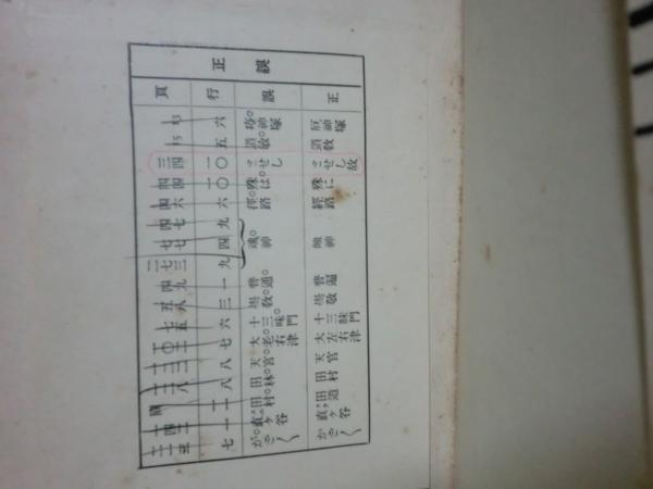 柳田國男◇明治43年 初版 「石神問答」 ◇希少 聚精堂◇日本