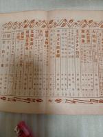 文學時代　2巻11号 　世界猟奇読物全集号 発禁本　