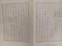 中井英夫自筆草稿　鳥の軌跡　400字詰4枚　芸術生活12月号掲載原稿