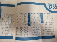 若草　11巻3号 表紙、カット・東郷青児