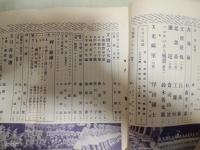 若草　第7巻5号 表紙、カット・竹久夢二