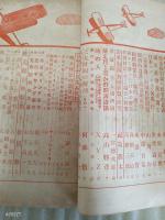 近代　1巻1号 昭和7年